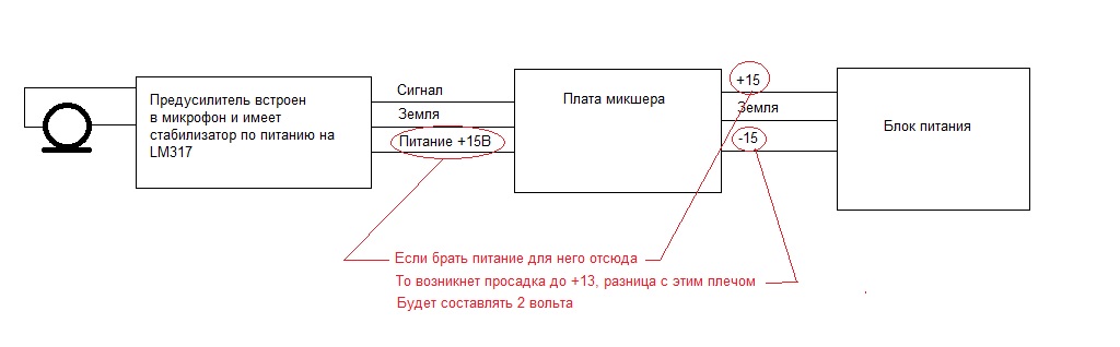 6ас 2 схема