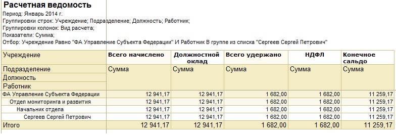 Выписка из расчетной ведомости по заработной плате образец