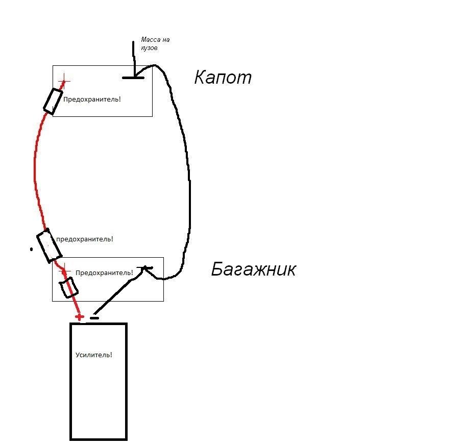 Схема подключения агм в багажник автозвук