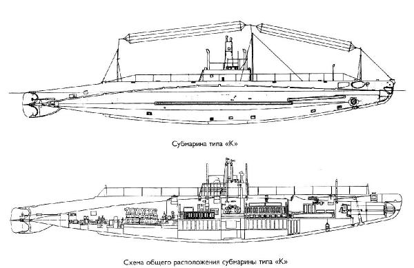 Проект 1914 svrt ru